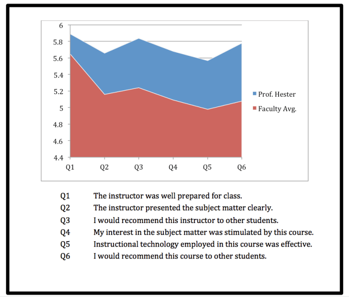 Screen Shot 2016-06-14 at 1.10.08 PM